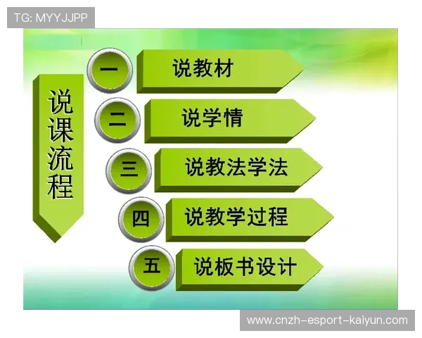 琑队如何推动青训课程的多渠道融资模式，青训营怎么训练的