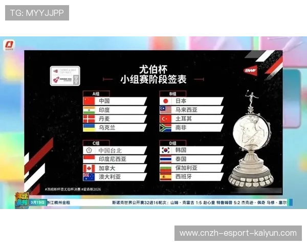 2026 汤尤杯复盘：中国男双为何能在逆境中实现冠军逆袭？，汤尤杯是男女混合团体赛吗